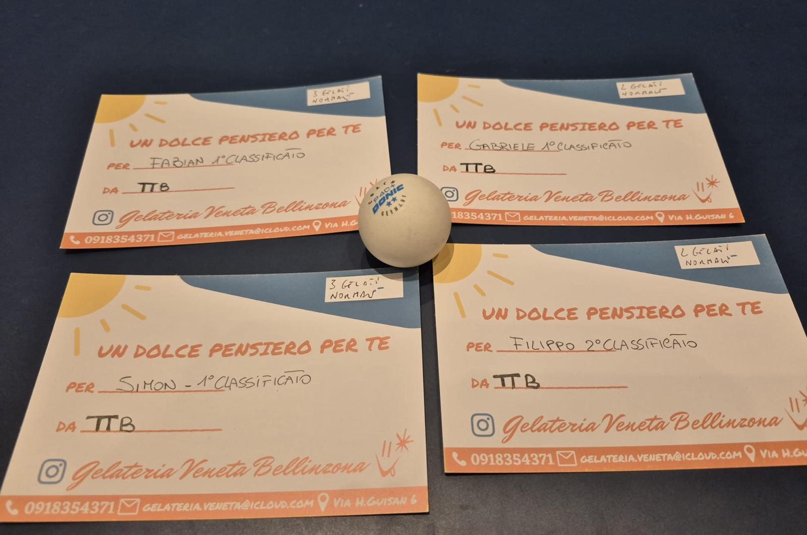 Gelateria Veneta offre i buoni gelato per premiare i ragazzi